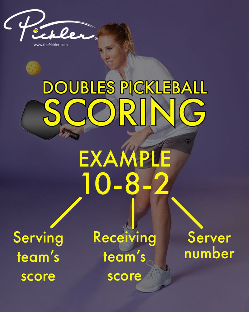 Why Does Every Doubles Pickleball Game Start with 0-0-2? | Pickler Pickleball