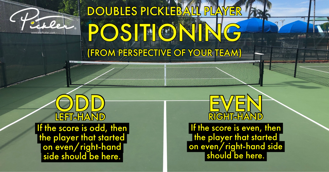 Player Positioning Doubles Pickleball | Pickler Pickleball