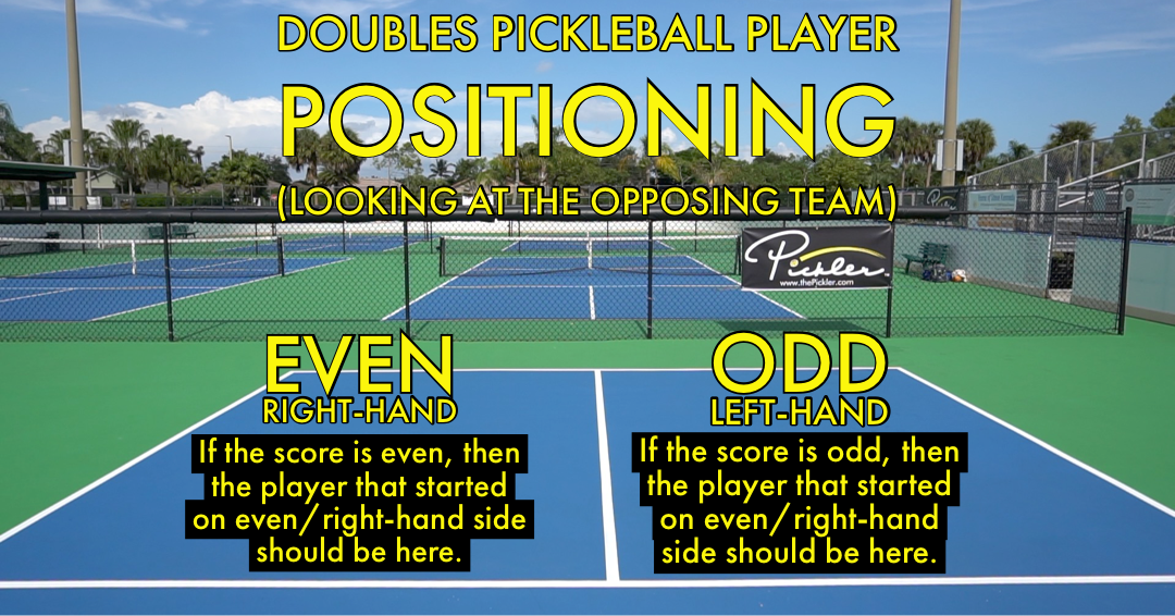 Player Positioning Doubles Pickleball | Pickler Pickleball