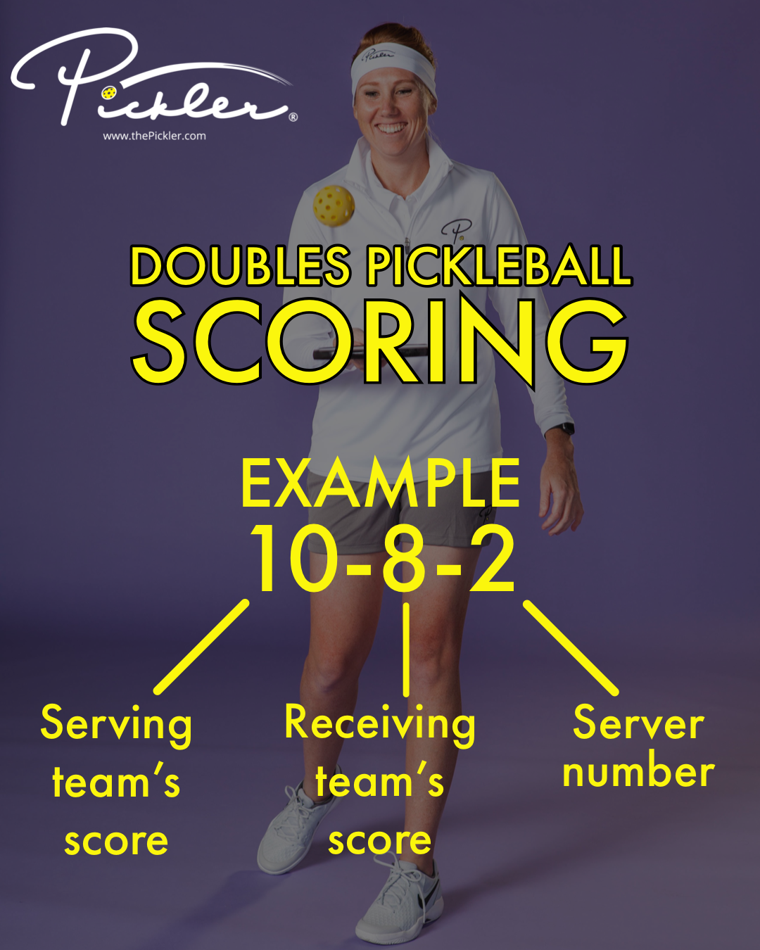 Doubles Pickleball Scoring | Pickler Pickleball