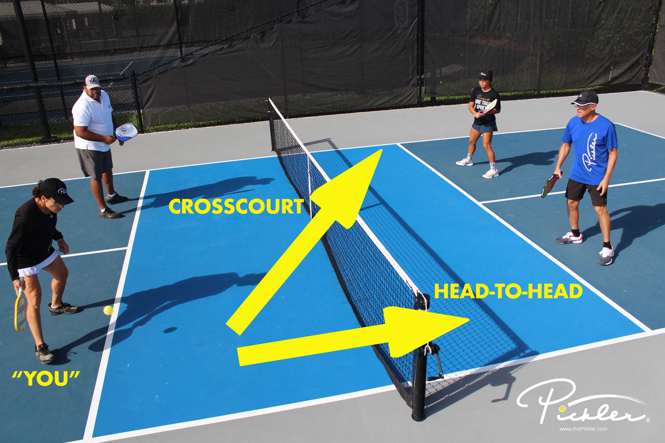 Which Pickleball Match-Up Will Help You Win? | Pickler Pickleball