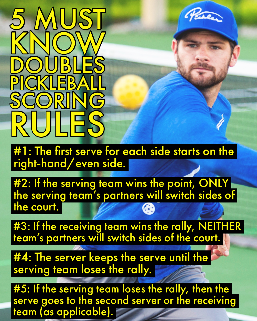 Pickleball Scoring Rules Doubles Pickleball | Pickler Pickleball