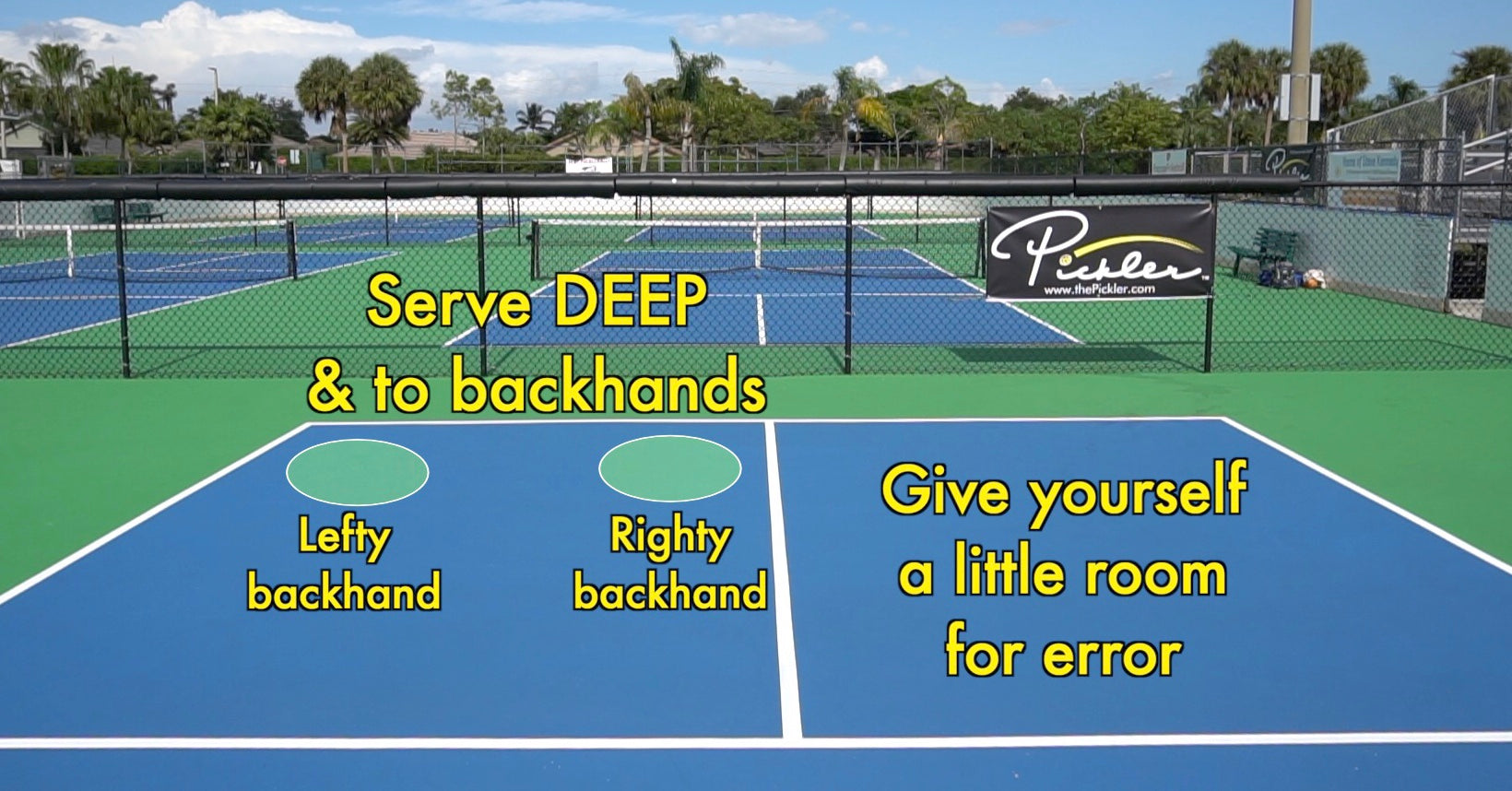 6 Pickleball Serving Strategies to Set Yourself Up to Win | Pickler Pickleball