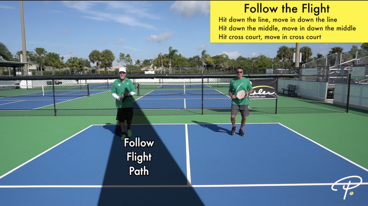 Quick Tip - Follow the Flight of the Pickleball